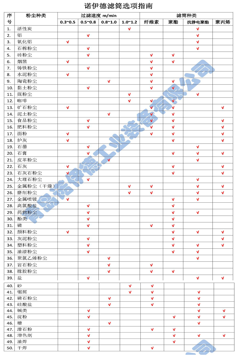 庄闲和游戏(中国区)股份有限公司-官网